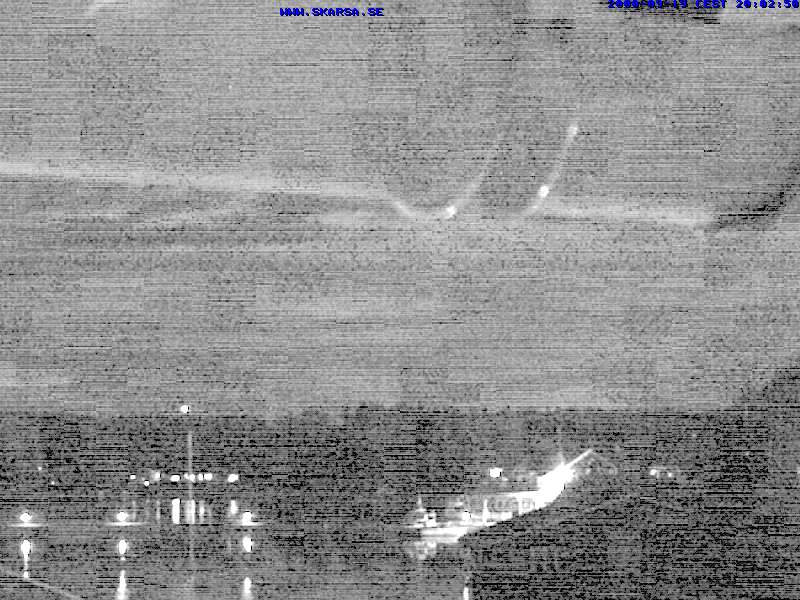 Camera Live Image