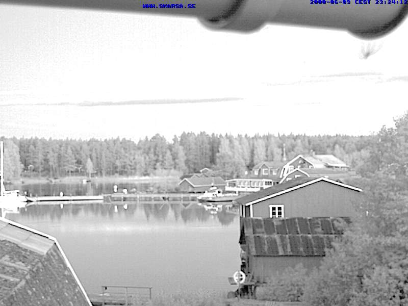 Camera Live Image