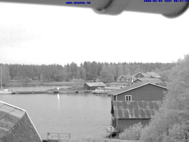 Camera Live Image