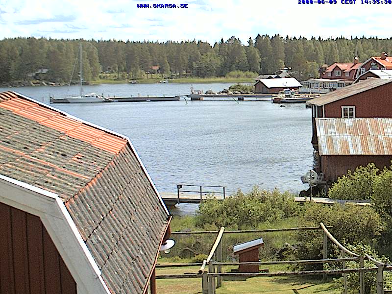 Camera Live Image