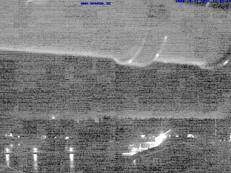 Camera Live Image